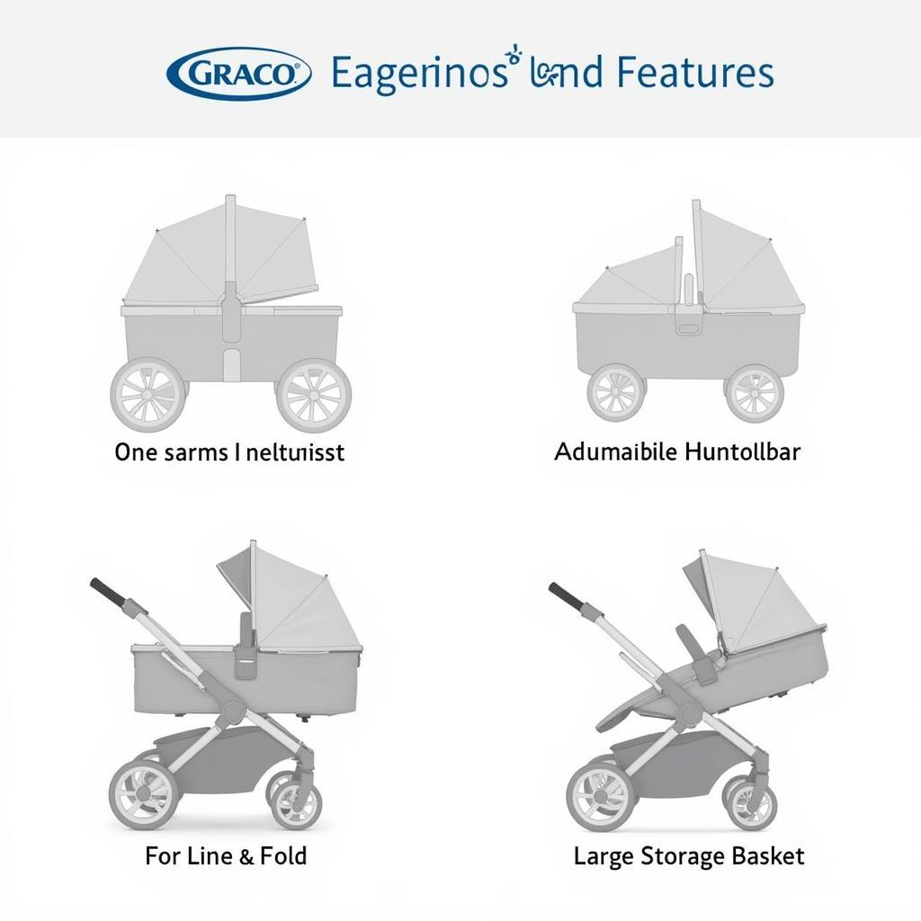 Key Features of a Graco Stroller