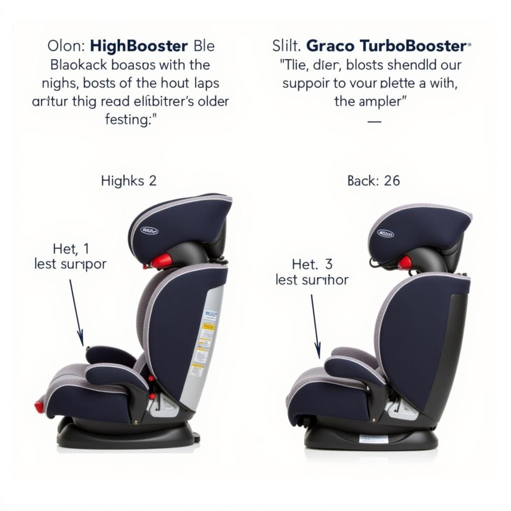 Graco TurboBooster Configurations