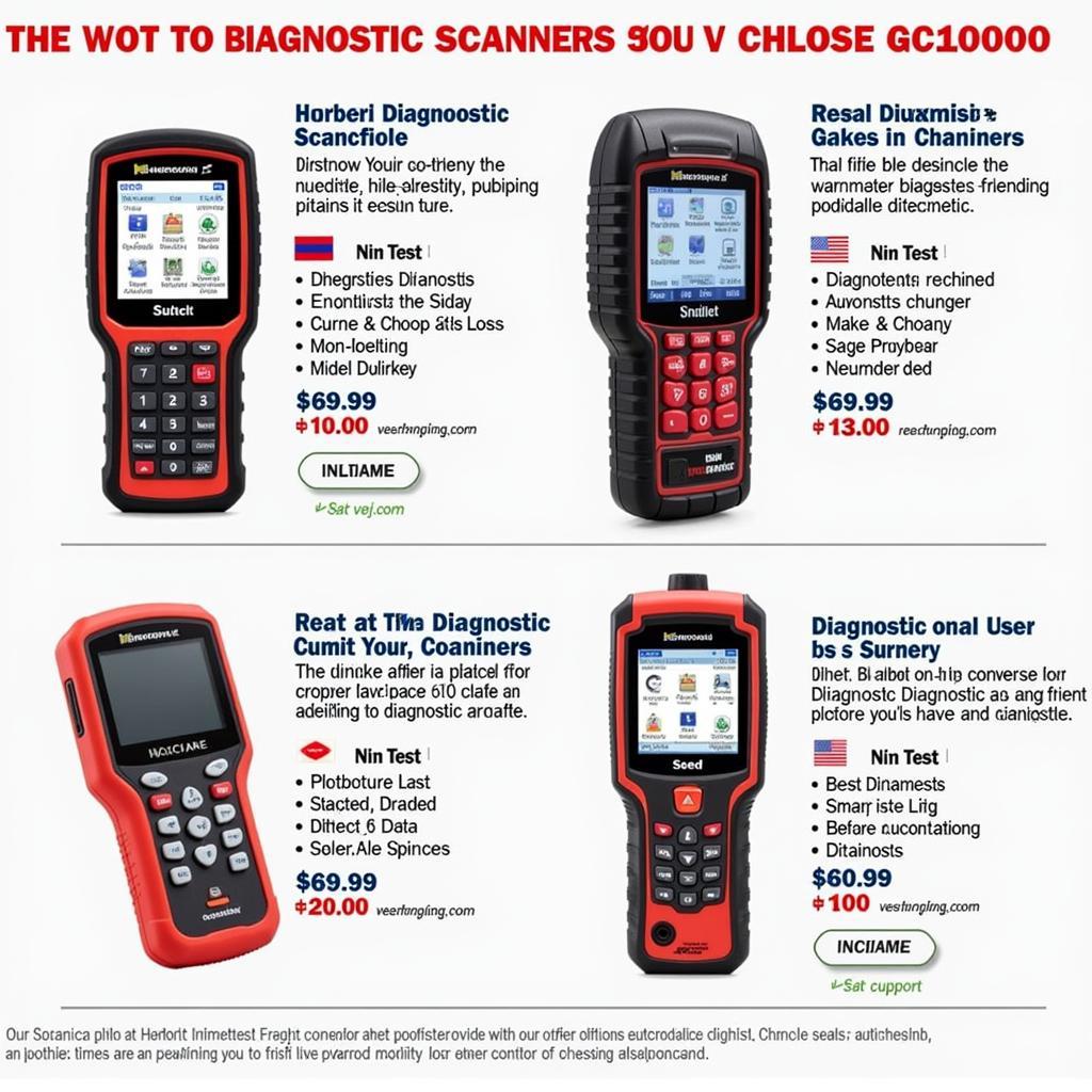 Harbor Freight Diagnostic Scanners