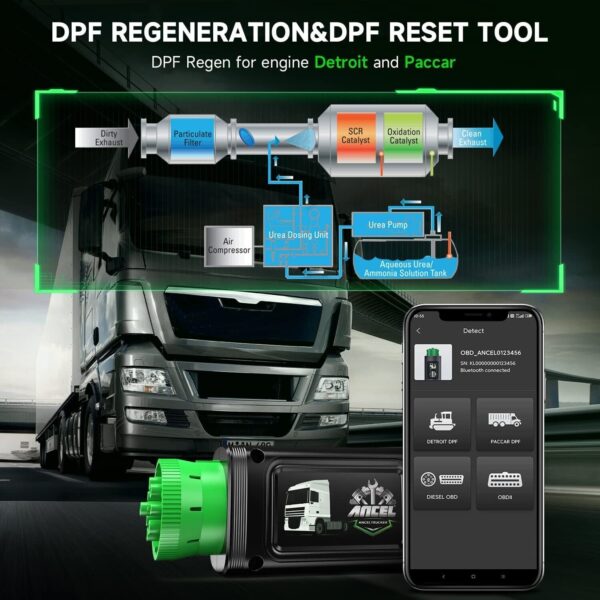 Heavy Duty Truck OBD2 Scanner Bluetooth Diagnostic DPF Regen for Detroit Paccar - Image 6