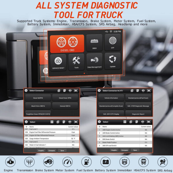 Heavy Duty Truck Scanner OBD2 DPF Regen For Volvo Fuso Maxxforce Paccar Detroit - Image 5