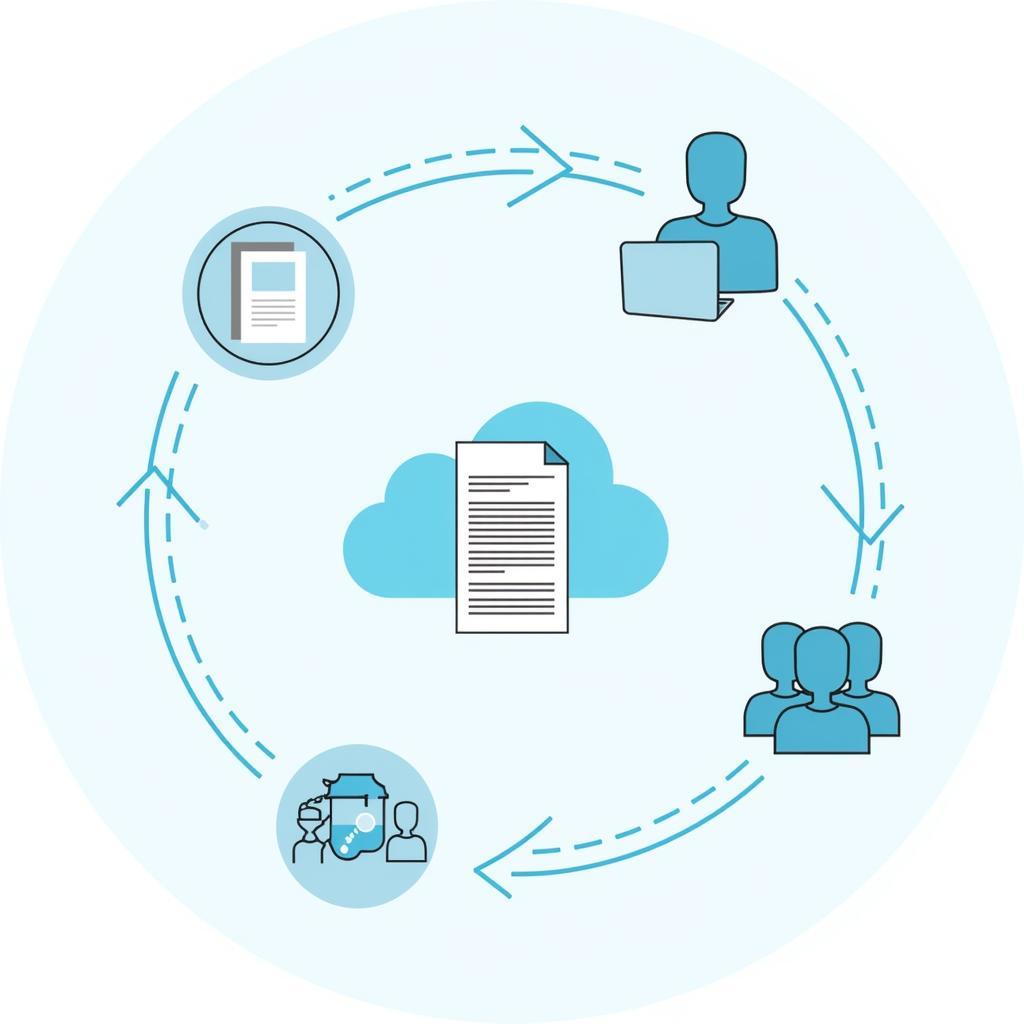 HP Scan Tool Business Workflow