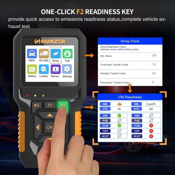 HUMZOR NC601 12V/24V Code Reader Engine Scanner OBD2 Car Truck Diagnostic Tool - Image 3