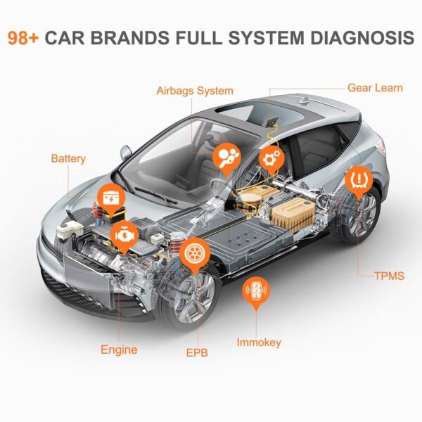 Humzor NS366S Full System Car Diagnostic OBD2 Scanner Tablet PC for SAS CVT Gear - Image 4