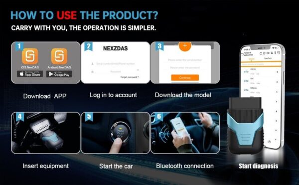 HUMZOR Z100 Bluetooth 5.2 OBD2 Diagnostic Tool Full System OBDII Scanner Code - Image 6