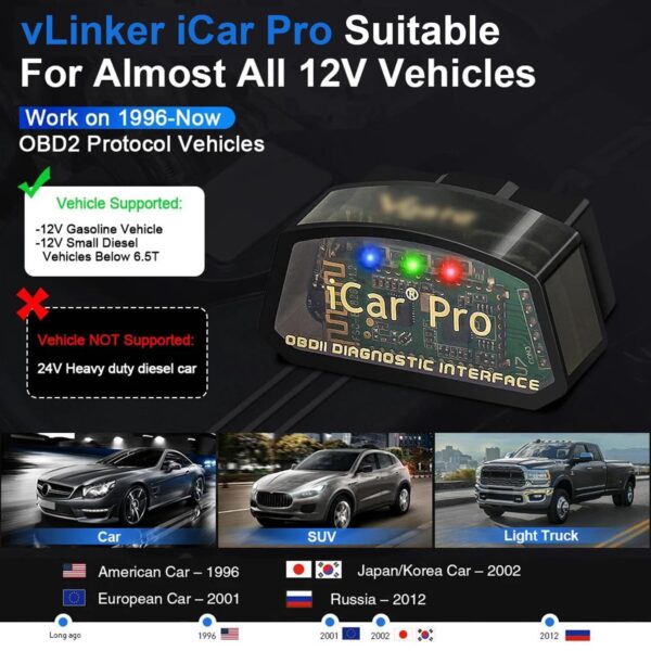 iCar Pro Mini OBD2 Bluetooth Scanner for iOS/Android OBD Adapter Car Diagnost... - Image 5