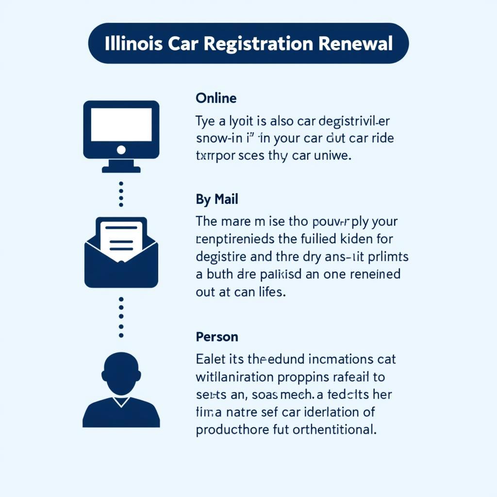 Illinois Car Registration Renewal Options