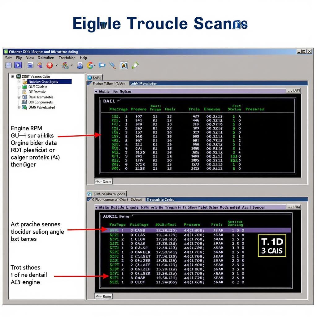 Interpreting DDT Scan Tool Data