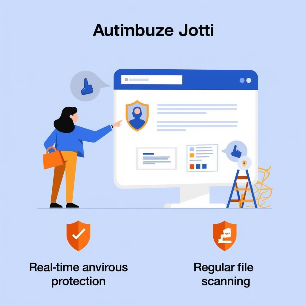 Using Jotti Effectively: Best Practices