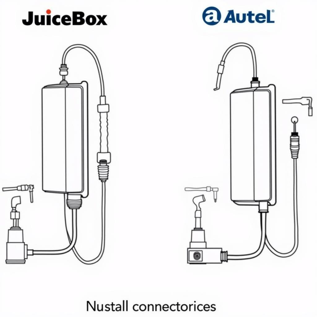 Juicebox and Autel Installation Process Comparison