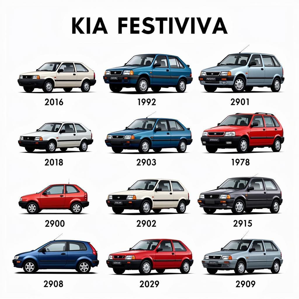 Kia Festiva Through the Years