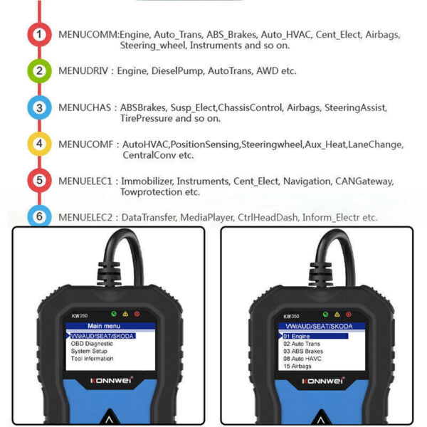 KW350 OBD2 Diagnostic Scanner for Car VAG VW Audi ABS Airbag Reset Oil Service - Image 6