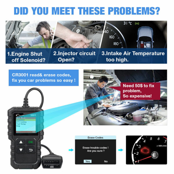 LAUNCH Car Fault Code Reader Engine Diagnostic Scanner Reset Tool OBD2 CAN EOBD - Image 4