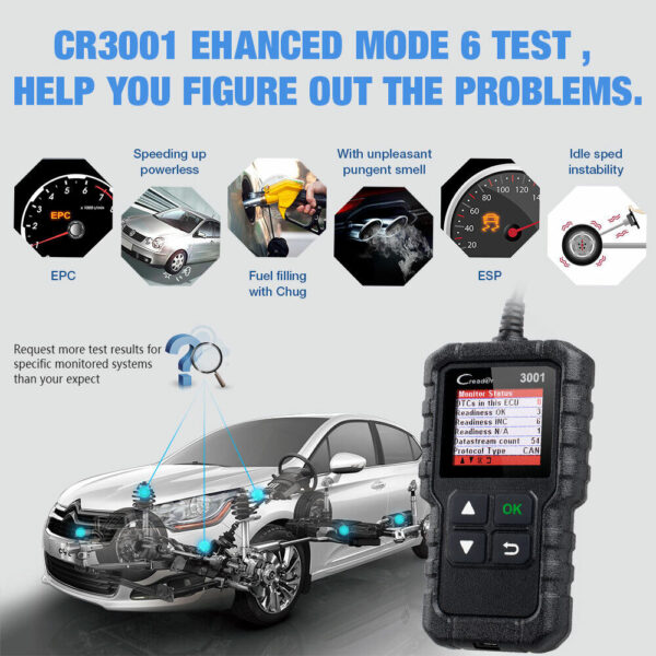 LAUNCH Car Fault Code Reader Engine Diagnostic Scanner Reset Tool OBD2 CAN EOBD - Image 5