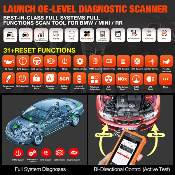 LAUNCH Creader for BMW Full Systems Diagnostic Scanner Tool OBD2 Code Reader - Image 4