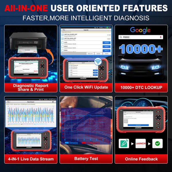 LAUNCH CRP129E PLUS OBD2 Scanner Engine ABS SRS SAS TPMS EPB Car Diagnostic Tool - Image 6