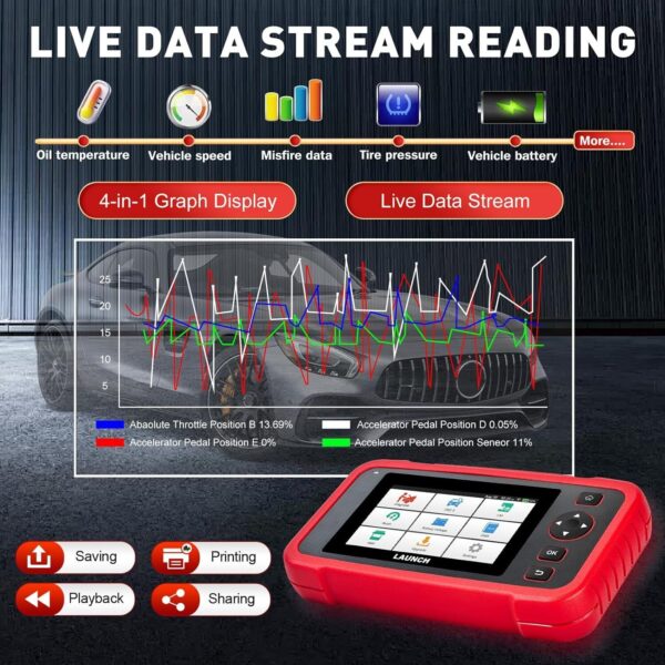 LAUNCH CRP129X V2.0 OBD2 Scanner Engine ABS SRS Code Reader Car Diagnostic Tool - Image 3