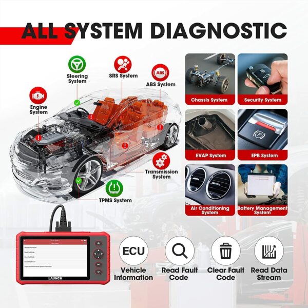 LAUNCH CRP909X Full System Diagnostic Scanner IMMO Auto VIN ABS Bleeding TPMS - Image 4