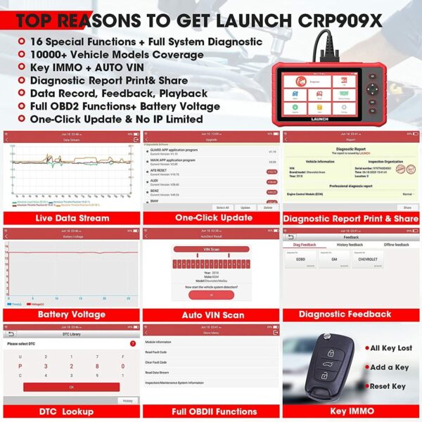 LAUNCH CRP909X Full System Diagnostic Scanner IMMO Auto VIN ABS Bleeding TPMS - Image 5