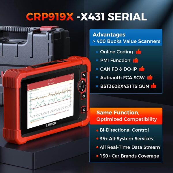 LAUNCH CRP919X Auto OBD2 Bidirectional Scanner Full System Diagnostic key Coding - Image 2