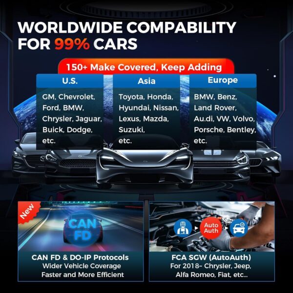 LAUNCH CRP919X Auto OBD2 Bidirectional Scanner Full System Diagnostic key Coding - Image 5