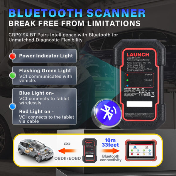 LAUNCH CRP919X BT CRP919E Car Bidirectional Diagnostic Scanner Tool Key Coding - Image 3