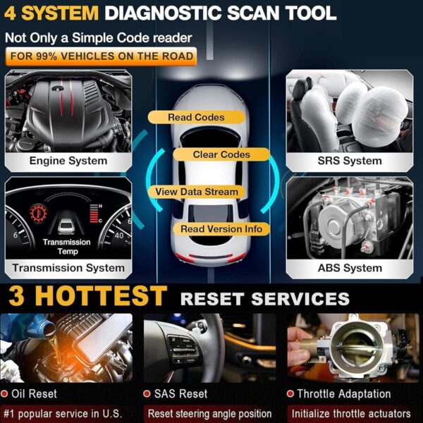 LAUNCH OBD2 Diagnostic Scanner Check Engine ABS SRS Transmission AT Code Reader - Image 2