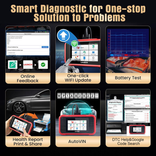 LAUNCH OBD2 Scanner CRP129E Engine ABS SRS AT Code Reader Car Diagnostic Tool - Image 6