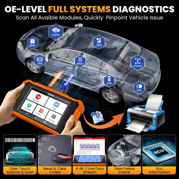 LAUNCH X431 Elite Scanner for Mercedes-Benz Car Diagnostic Tool Key Programming - Image 6