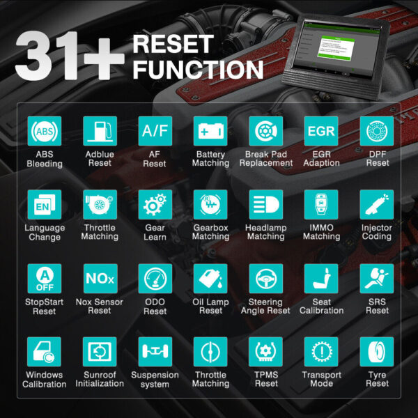 Launch X431 OBD2 Scanner Bidirectional Scan Tool All Systems Diagnostic ABS TPMS - Image 5