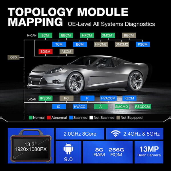 LAUNCH X431 PAD 7 X-PROG 3 HD3 OBD2 Car Diagnostic Scanner Tool Key Programming - Image 6