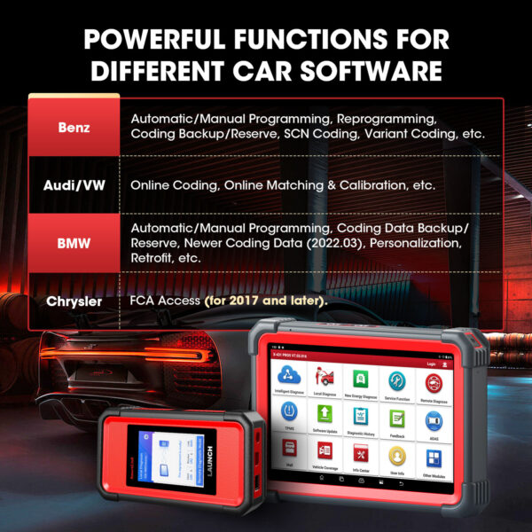 LAUNCH X431 PRO 5 Car OBD2 Diagnostic Scanner TPMS J2534 Programming Key Coding - Image 4