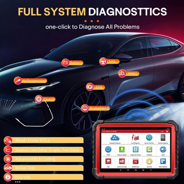 LAUNCH X431 PRO3S+ V5.0 Bidirectional EC-U Coding OBD2 Scanner Car Diagnostic - Image 3