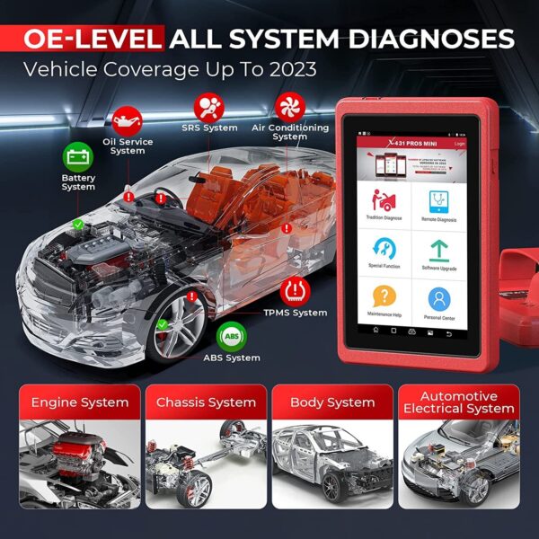 LAUNCH X431 Pros Mini OBD2 All System Diagnostic Scanner as X431 V PRO 5 PRO3S - Image 2