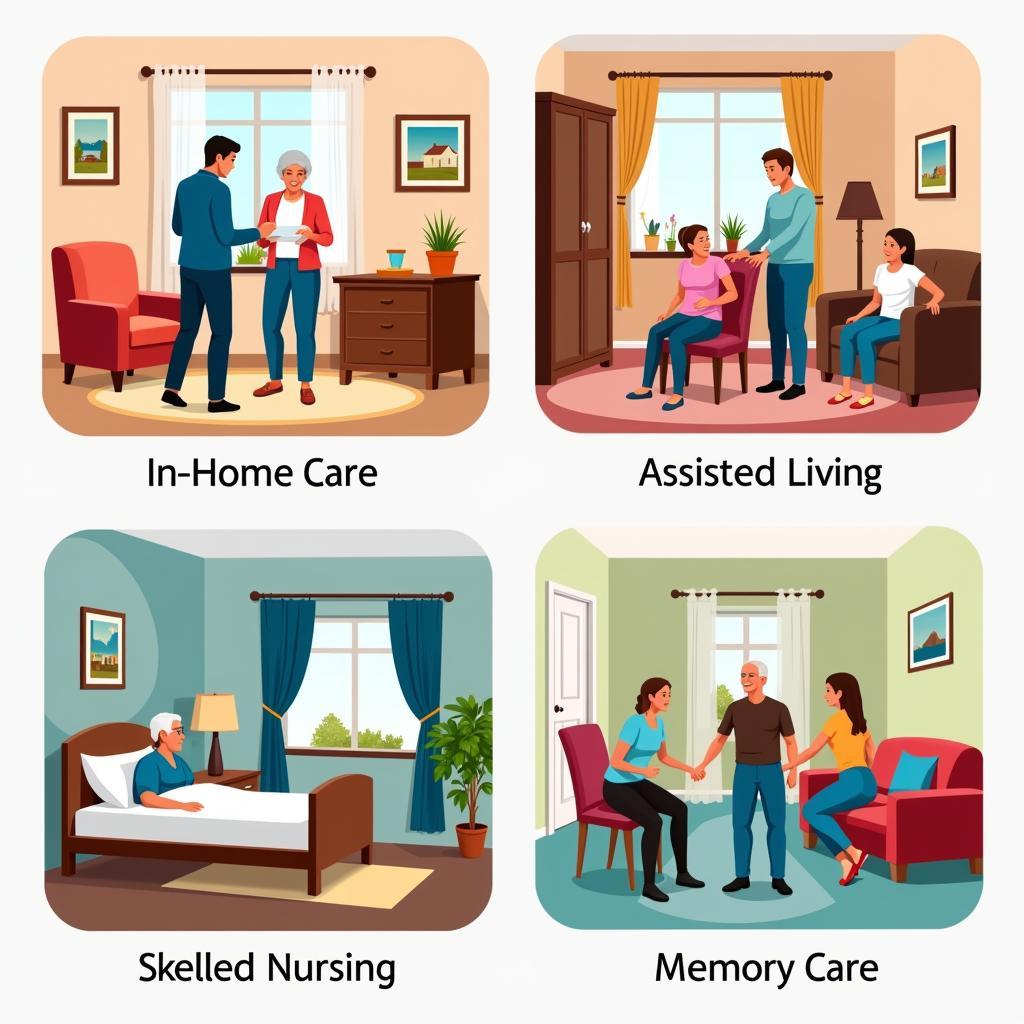 Life Care Services Options: In-Home Care, Assisted Living, Skilled Nursing, Memory Care