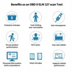 Benefits of Using an OBD II ELM 327 Scan Tool