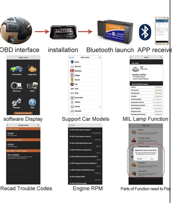 OBD2 Bluetooth Scanner Code Reader Reset for Android Windows, Auto Car Diagnosti - Image 2