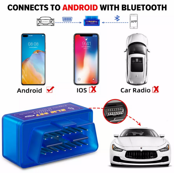 OBD2 Car Bluetooth Scanner Code Reader OBDII ELM 327 Read Tool For iPhone - Image 2