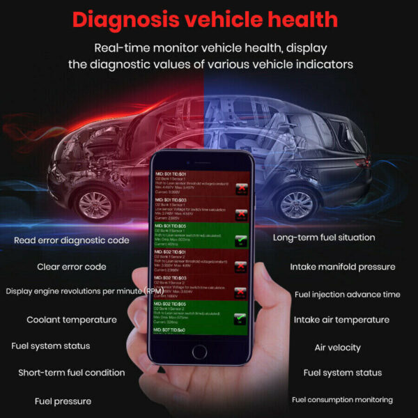 OBD2 Car Diagnostic Scanner Wireless Bluetooth Fault Code Reader For IOS - Image 3