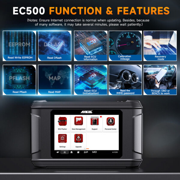 OBD2 Car Scanner ECM E-CU Clone Tool Reset Initialization Read Write EEPROM - Image 2