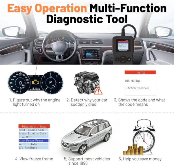 OBD2 Engine Fault Code Reader Diagnostic Scanner Tool For Honda 2007-2024 #US - Image 4