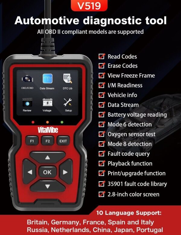 OBD2 Scanner Code Reader OBD II Check Engine Car Diagnostic Tool ECU Reset, 96+ - Image 3