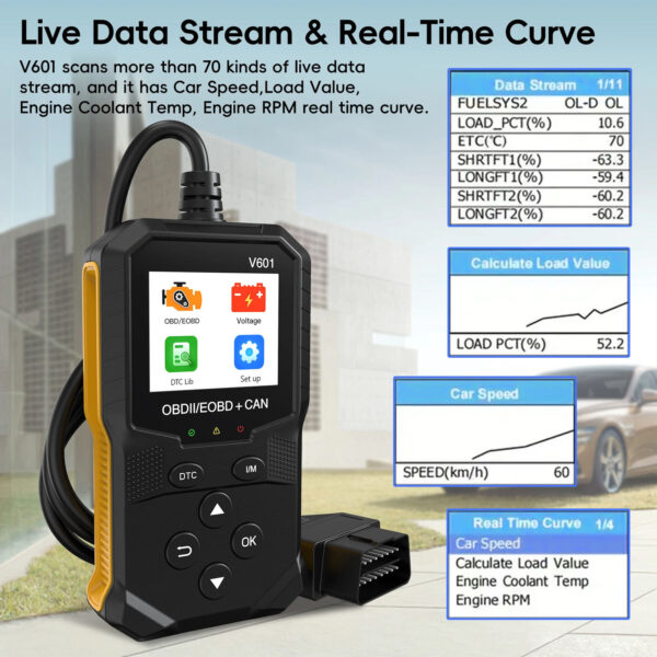 OBD2 Scanner Diagnostic Tool,Auto Check Engine Code Reader With Reset&35901 DTCs - Image 5