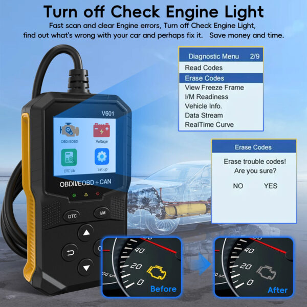 OBD2 Scanner Diagnostic Tool,Auto Check Engine Code Reader With Reset&35901 DTCs - Image 6