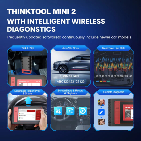 OBD2 Scanner for All System Diagnostic Tool 28 Services Active Test Scanner - Image 4