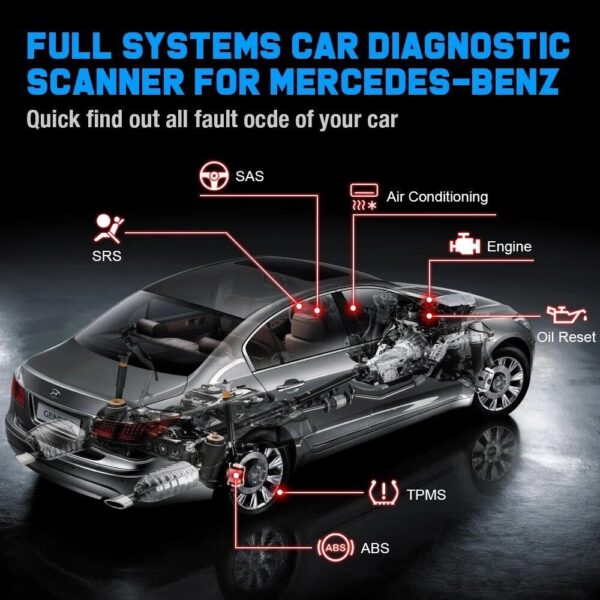 OBD2 Scanner for Mercedes-Benz ABS Oil EPB DPF SRS TPMS Reset Diagnostic Tool - Image 2