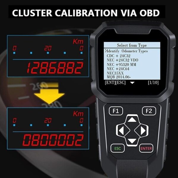 OBDPROG MT401 Cluster Correction Tool OBD2 Scanner Cluster Adjust Diagnose - Image 2