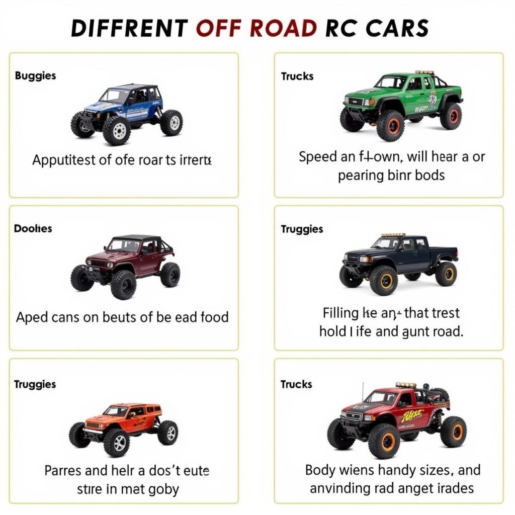 Different Types of Off-Road RC Cars