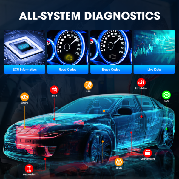 OTOFIX D1 LITE OBD2 Bidirectional Scanner Full System Diagnostic K Coding - Image 2