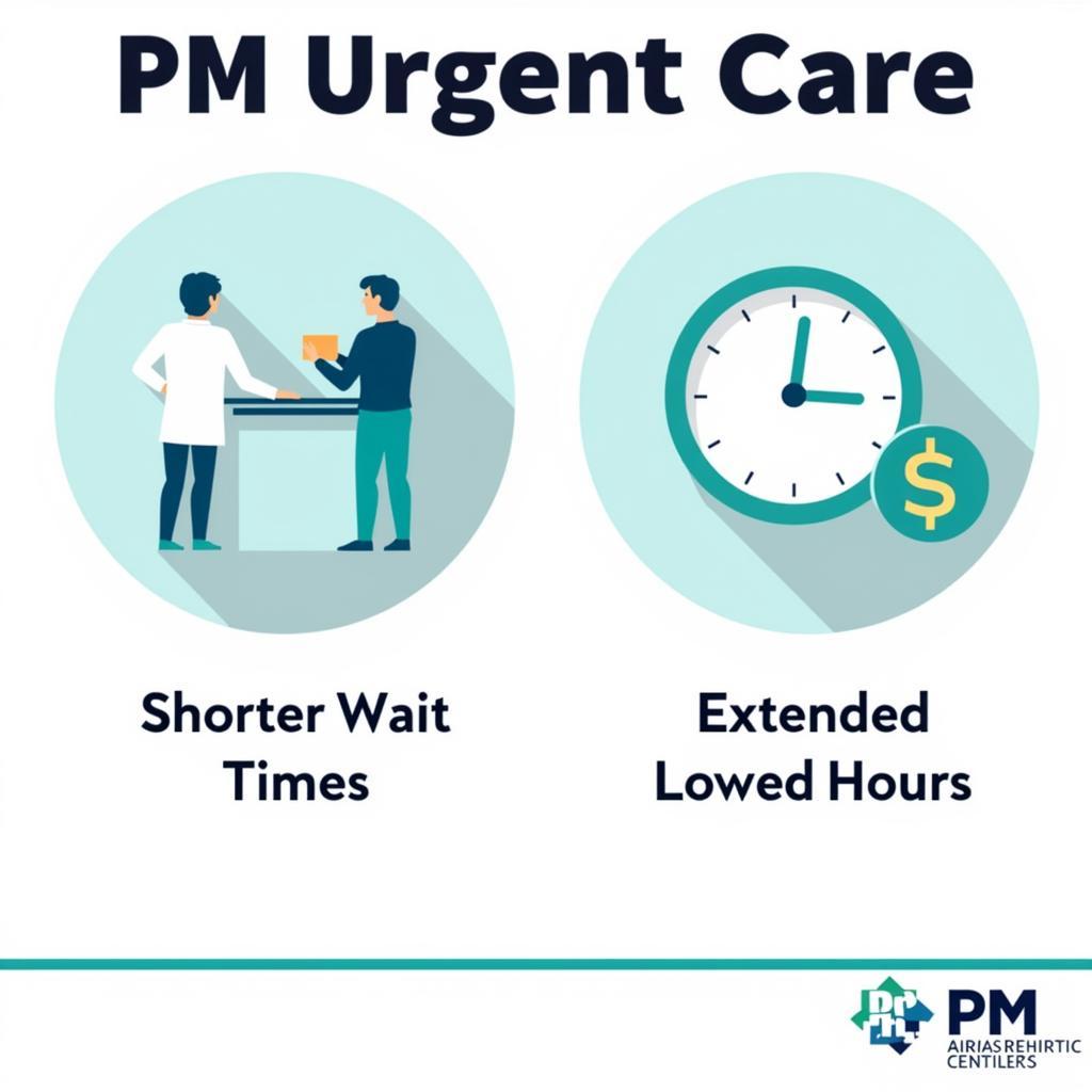 Benefits of PM Urgent Care